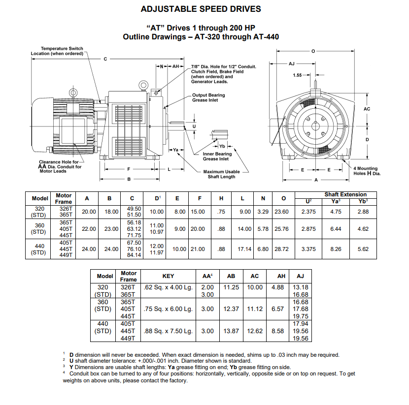 AT-320254-1190 - Image 2